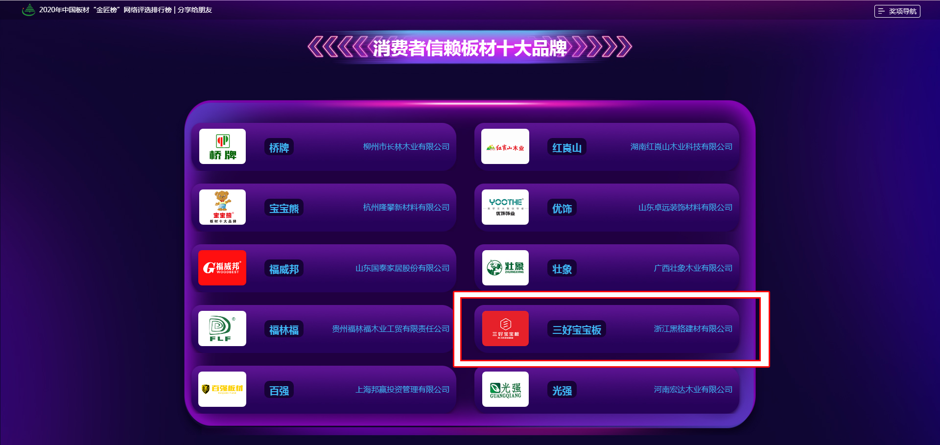 2020中国板材“金匠榜”板材十大品牌排行榜_十大板材品牌有哪些 - 中国木业网.jpg